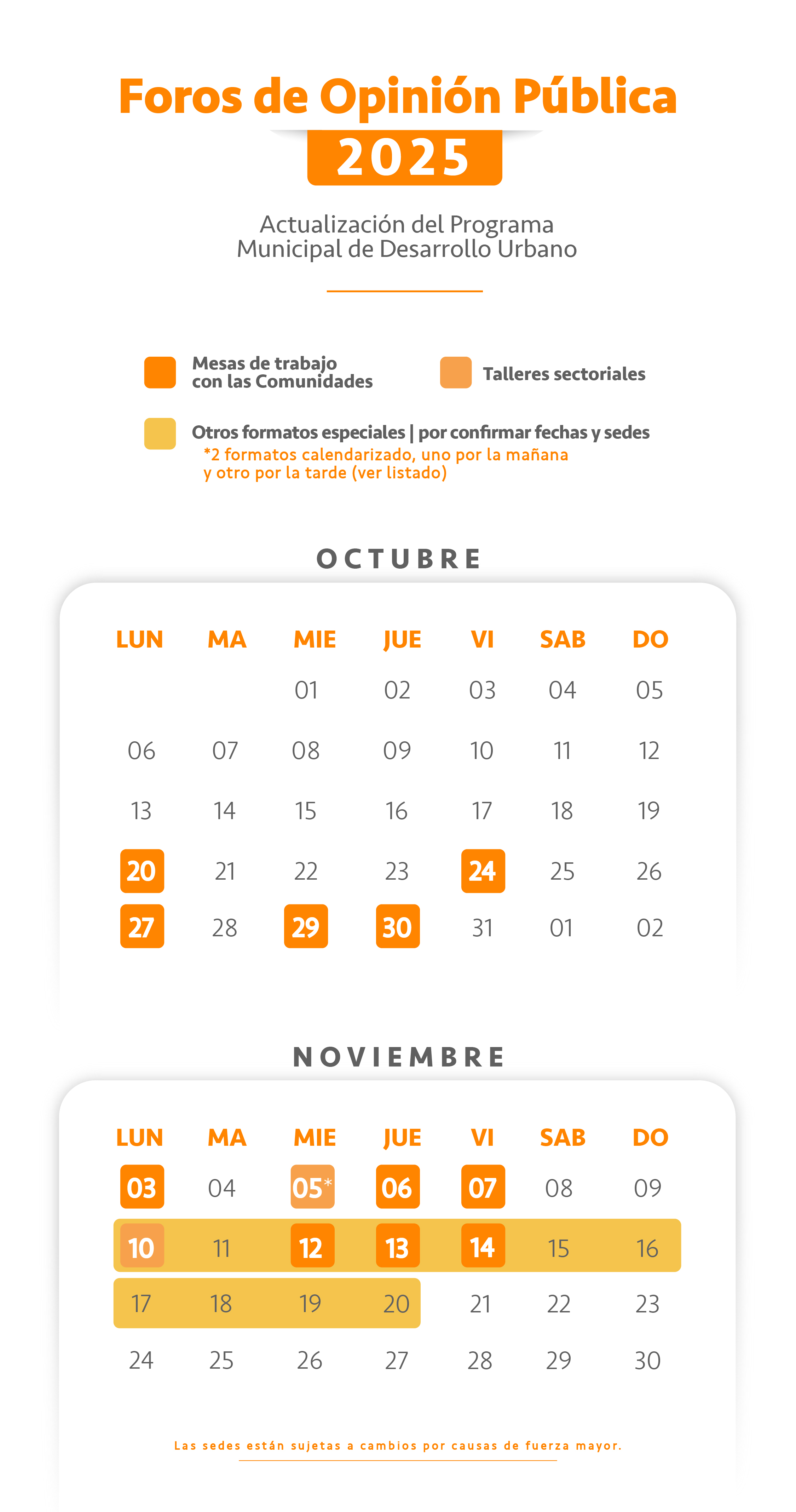 ForosOpinion_Octubre_Noviembre